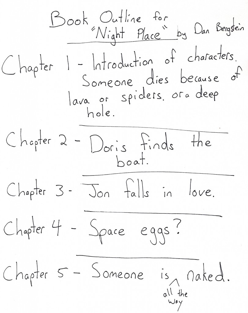 Writing Perfect Literary Analysis: Outline, Essay Structure